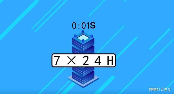 如何量化合約？合約量化軟件哪個好？